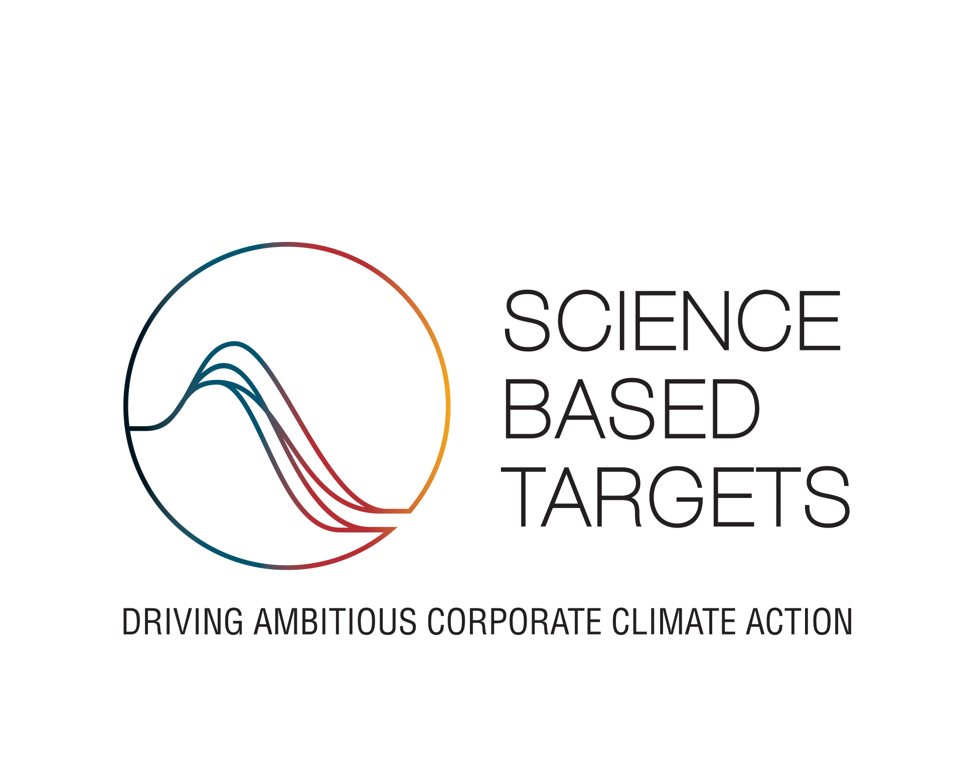 SBTi's target setting tool