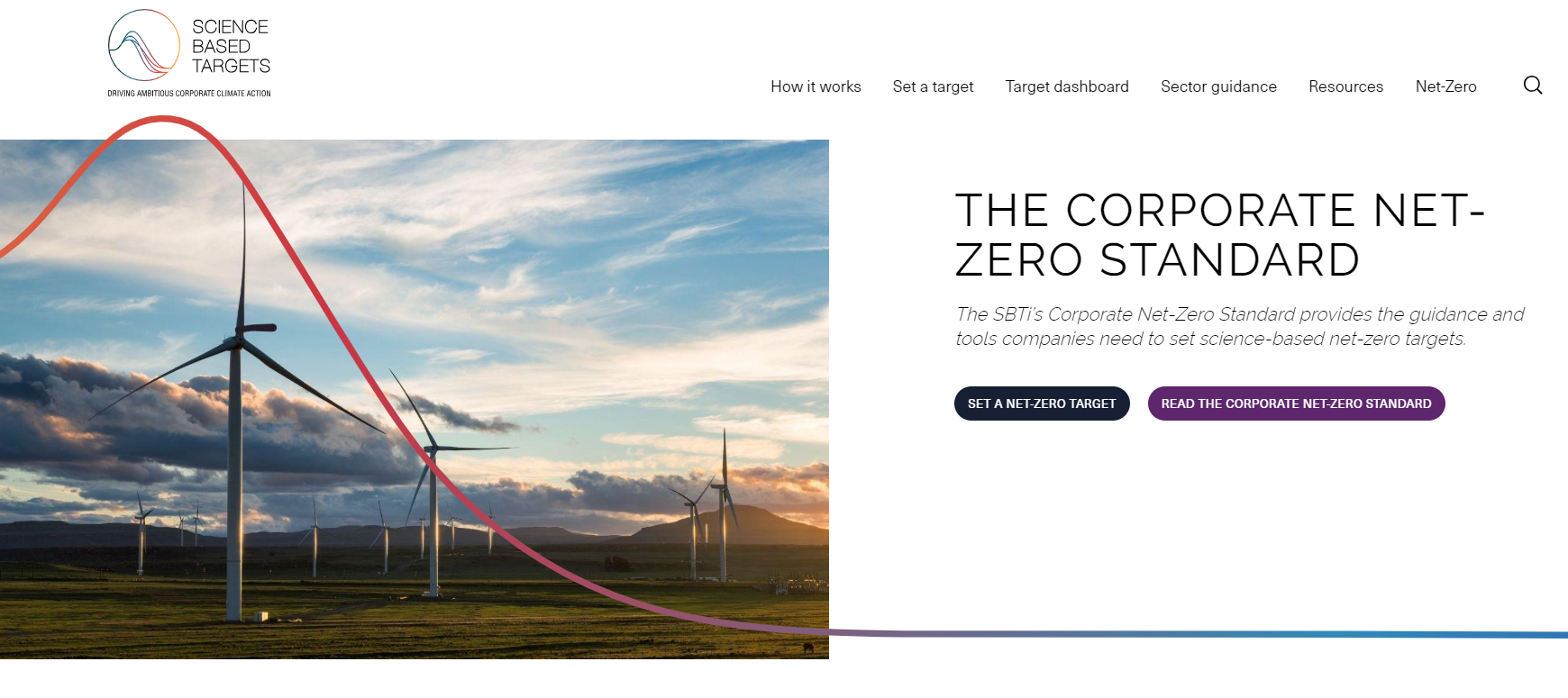 The corporate Net Zero standard